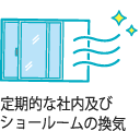 定期的な社内及びショールームの換気