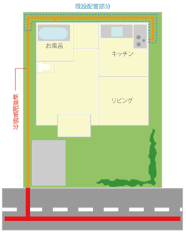 設置モデルＢ